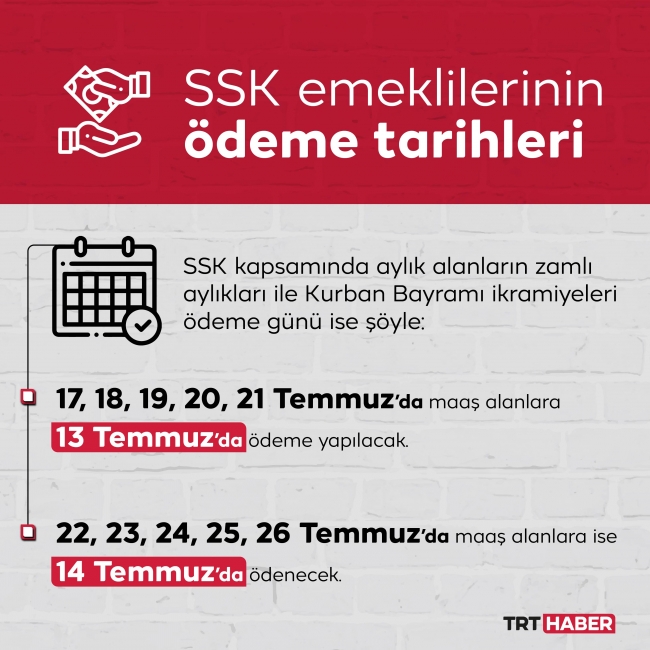 Grafik: Hafize YURT/ TRT Haber